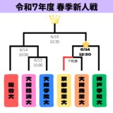 春季新人戦日程公開
